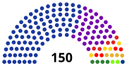 Miniatuur voor Georgische parlementsverkiezingen 2020