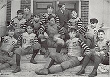 Photo of the 1894 football team, captained by Percy Haughton. Groton-school-football 1894 2.jpg