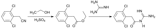 Synthesis of guanfacine via ethyl ester