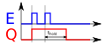 Vorschaubild der Version vom 22:27, 1. Mär. 2011