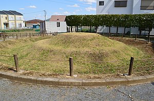 Inaridai Kofun Group