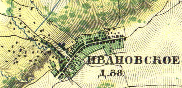 Plano del pueblo de Ivanovskoye.  1860