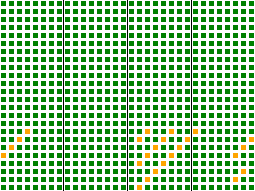 Avalanche behavior of Jenkins One-at-a-time hash over 3-byte keys JenkinsOneAtATime-3.svg