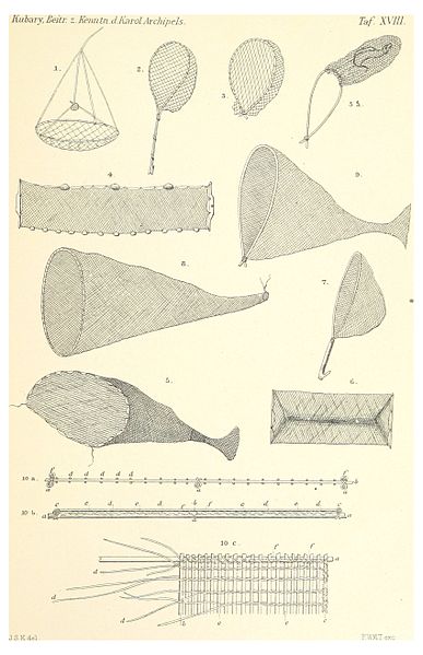File:KUBARY(1895) 2.125 Tafel 18.jpg