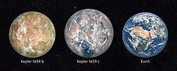 Thumbnail for File:Kepler-1649 bc.jpg