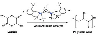 Polymerization of lactide to polylactic acid with a Zn(II) alkoxide catalyst. LA to PLA-2.jpg