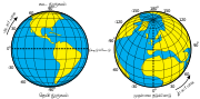 Thumbnail for File:Latitude and Longitude of the Earth-ta.svg
