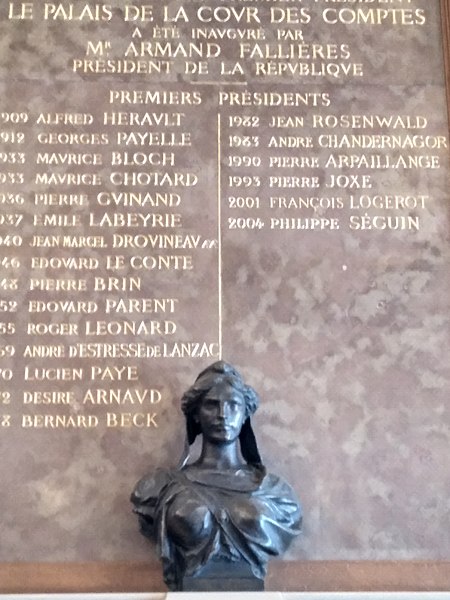 List of former premiers présidents of the Cour des Comptes since moving to the current building in 1912