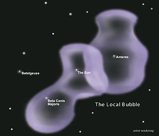 Local Bubble cavity in the interstellar medium which contains the Local Interstellar Cloud