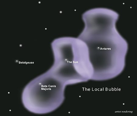 ไฟล์:Local bubble.jpg