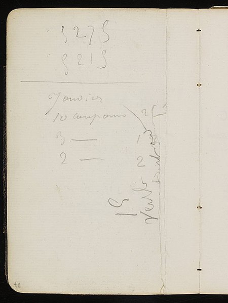 File:Manet - Notes manuscrites, RF 11169, 82.jpg