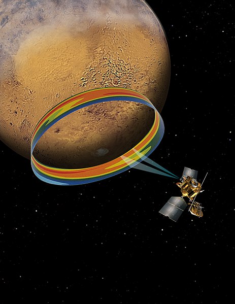 File:MarsAtmosphereTemperature by MarsClimateSounder.jpg