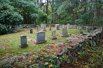 A cemetery just west of the Martin Farm; has many Martin graves Martin cemetery in Rehoboth.jpg