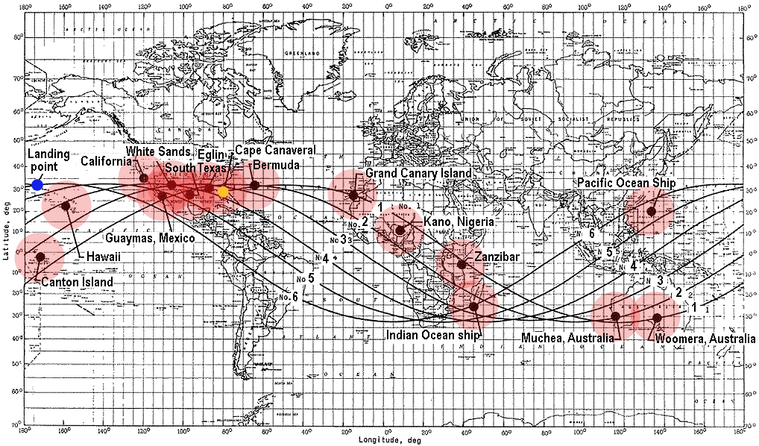 Suivi au sol et stations de suivi pour Mercury-Atlas 8. Le vaisseau spatial part de Cap Canaveral en Floride et se déplace vers l'est ;  chaque nouvelle trajectoire orbitale est déplacée vers la gauche en raison de la rotation de la Terre.  Il se déplace entre les latitudes 32,5° nord et 32,5° sud.[217]  Légende : 1–6 : numéro d'orbite.  Jaune : lancement.  Point noir : station de suivi.  Rouge : portée de la station ;  Bleu : atterrissage.