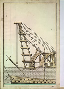 18th century French masting sheer, with treadwheel crane Mise en place d'un mat dans un port au XVIIIe siecle 3.jpg