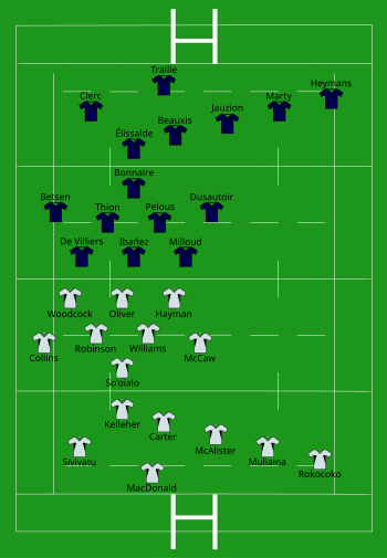 New Zealand vs France 2007-10-06.svg