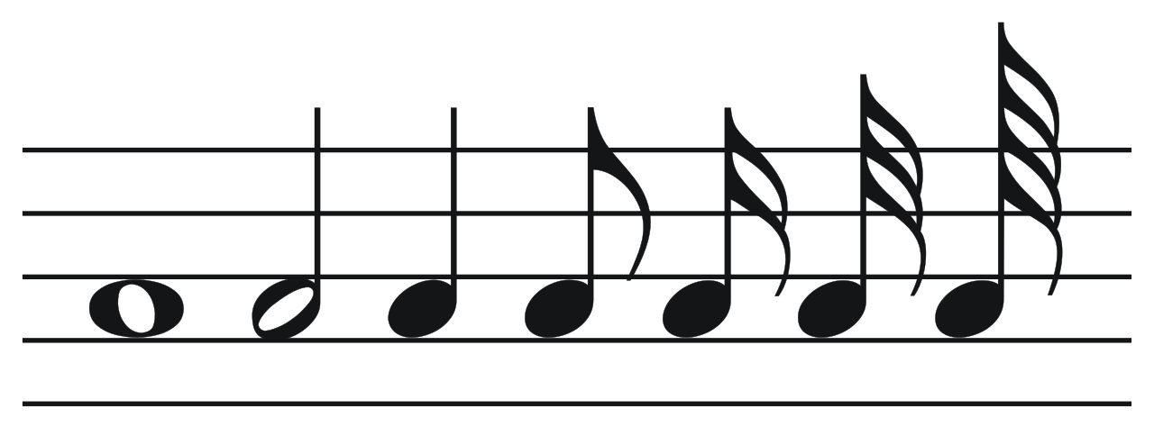 B♭ (musical note) - Simple English Wikipedia, the free encyclopedia