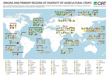 World map of major agricultural crop origins