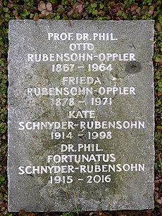 Otto Rubensohn-Oppler (1867–1964) Dr. phil. Professor, Archäologe, Erforschung von Paros, Werk-Das Delion von Paros. Familiengrab auf dem Friedhof Hörnli, Riehen, Basel-Stadt
