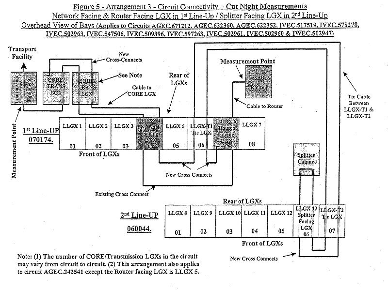 File:Page9-SER klein exhibits.jpg