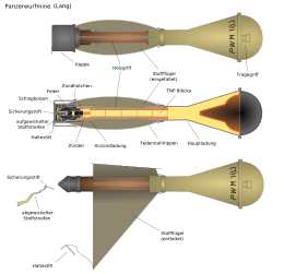 Panzerwurfminedraw.svg