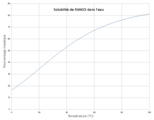 Rubidium_nitrate