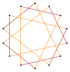 Normal yıldız kesme 7-3 2.svg