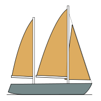 Diagram över en segelbåt riggad i ketch