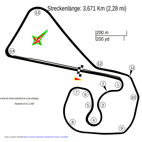 Datei:Sachsenring (Rennkurs).svg