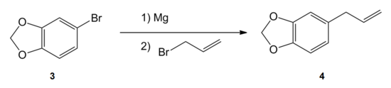 Synthese van safrol