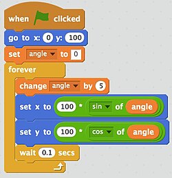 Scratch blocks to move in a circle using trigonometry (9461183065).jpg
