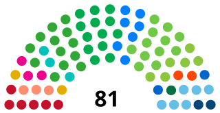 Congresso_Nacional_do_Brasil