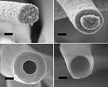 Si nanotubes produced using a carbon template. Clockwise: carbon fiber; carbon fiber coated with silicon; silicon oxide tube remaining after removing the carbon core; covering the silicon oxide with poly-crystalline silicon. Scale bars 200 nm Si nanotube on C-SiO template.jpg
