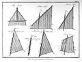 Six sails 1794.jpg