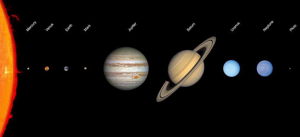 bw solar system scale