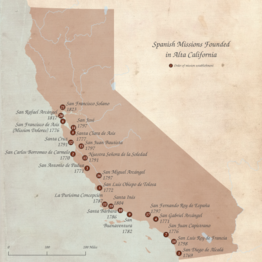 Spanish Missions In California