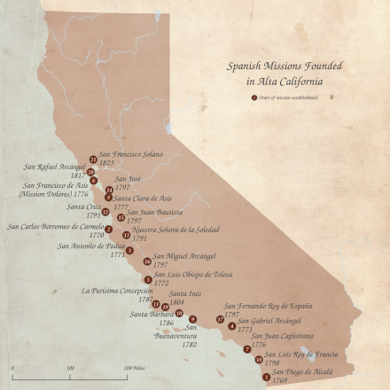 The 21 Spanish missions in Alta California (outline of the present state of California).