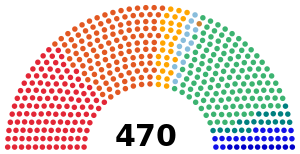 Elecciones generales de España de 1931