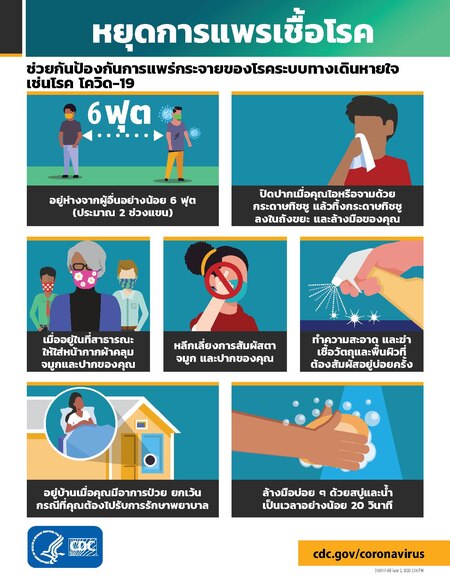 ไฟล์:Stop the Spread of Germs updated (Thai).pdf