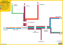 Netzplan der Straßenbahn Plauen