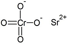 Stronsiyum kromatın molekül şeması