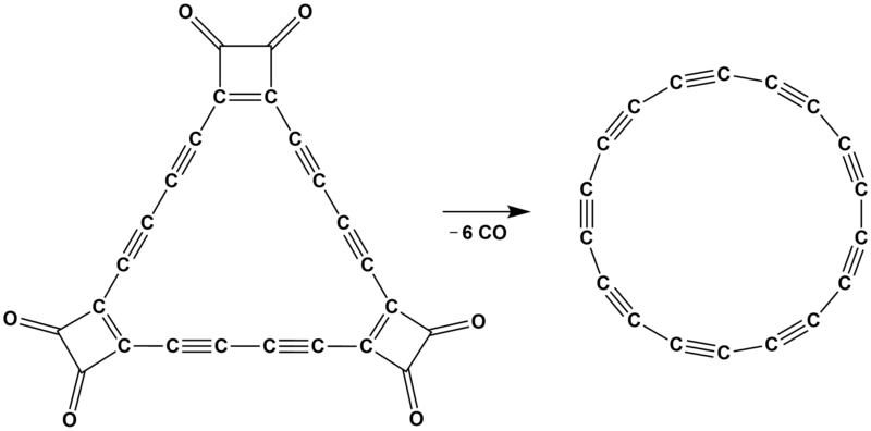 File:Synthesis of cyclocarbon.png