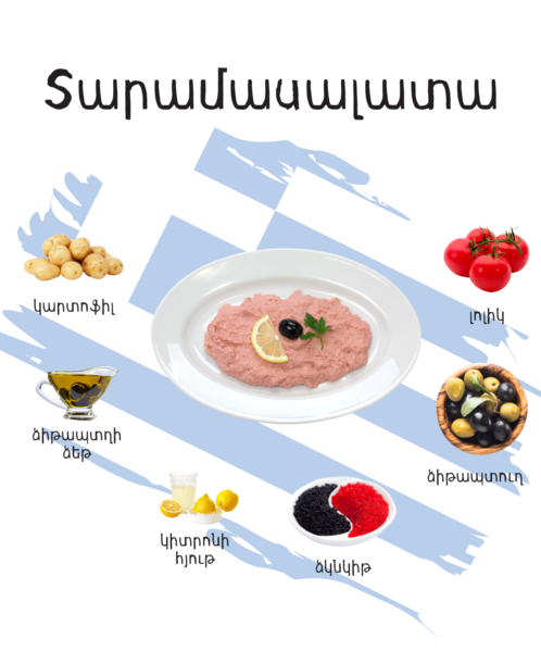 File:Taramasalata ingredients.png