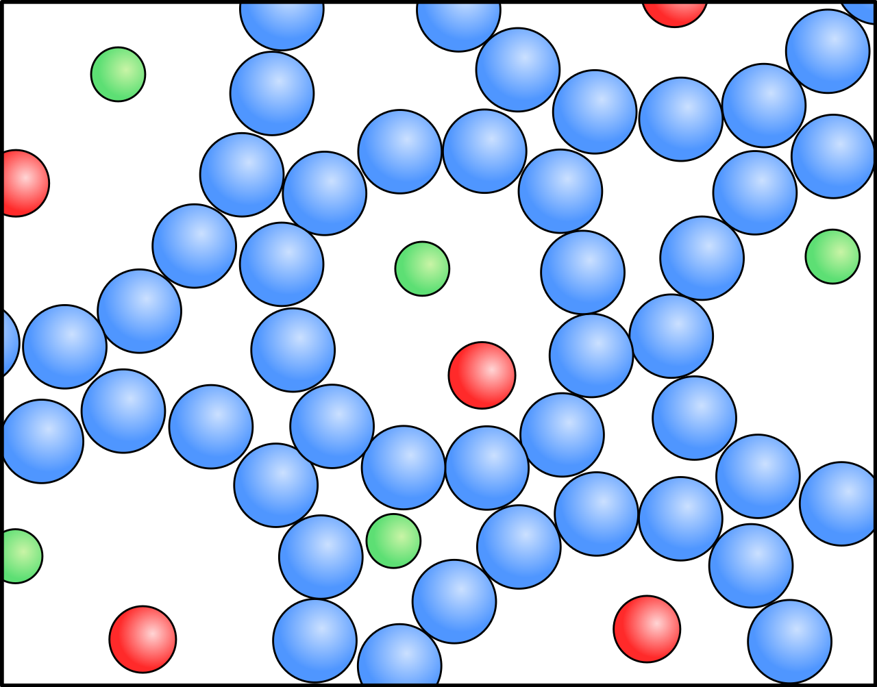 File Teilchenmodell Seifenblasen Svg Wikimedia Commons