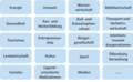 Vorschaubild der Version vom 17:48, 18. Jul. 2019