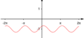 Vorschaubild der Version vom 14:21, 14. Jan. 2014