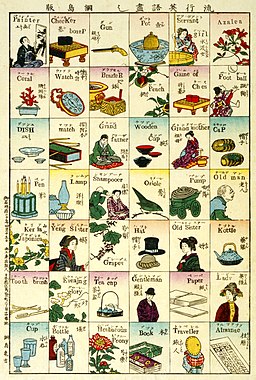 Tsunajima Kamekichi, Fashionable melange of English words, 1887 (1)