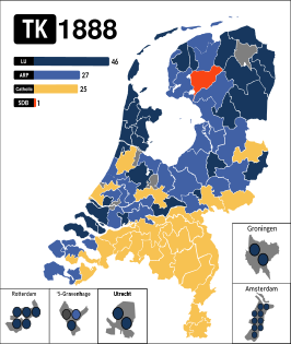 Tweede Kamerverkiezingen 1888