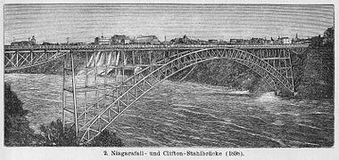 Upper Steel Arch Bridge, Niagara River, USA-Canada (1898)