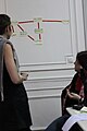 WikiWomenCamp day 1 by Laura Hale (37).JPG